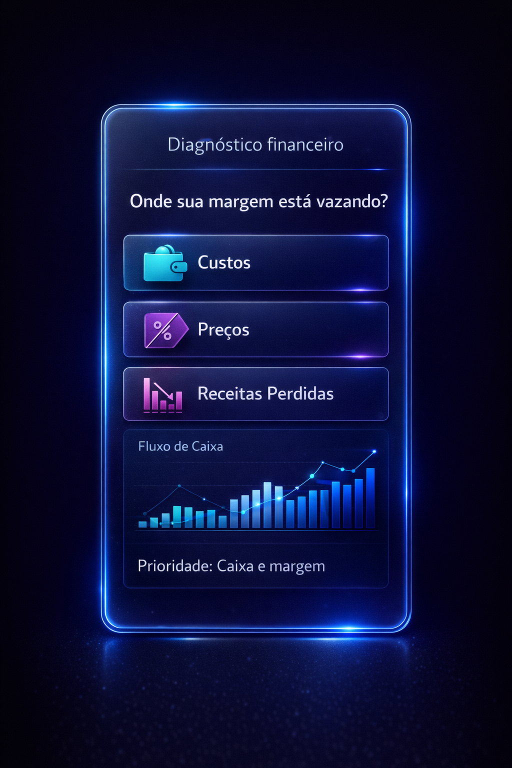 Tela do diagnóstico com pergunta, score e próximos passos